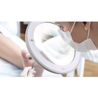 Headlamps, Lighting & Illumination