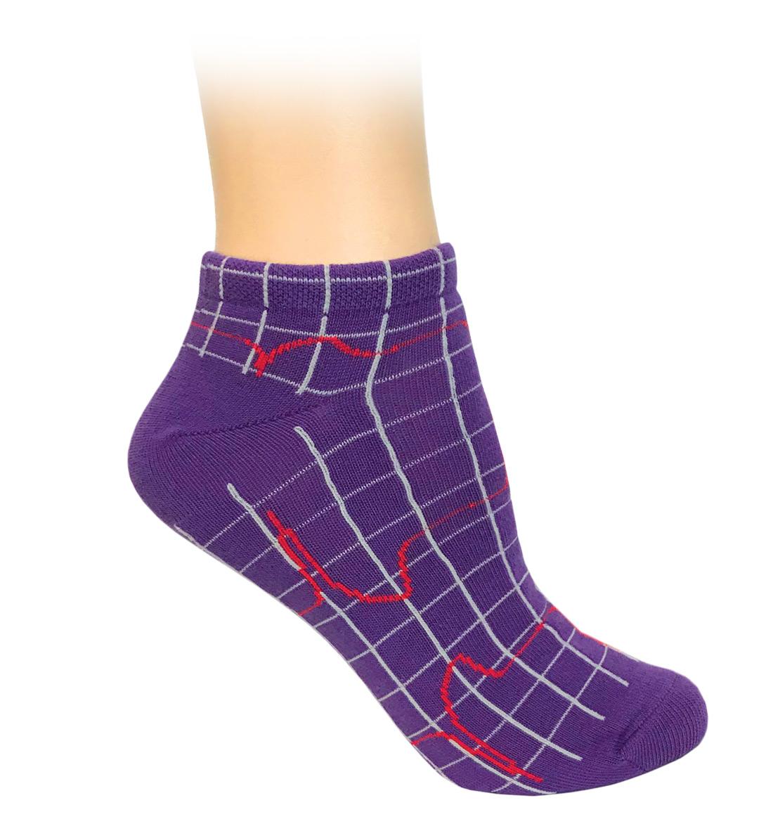 EKG on Purple - HPU