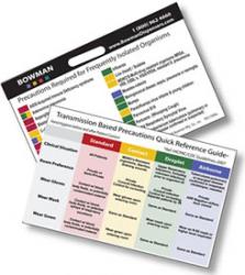 Transmission Based Precautions Quick Reference Card, horizontal