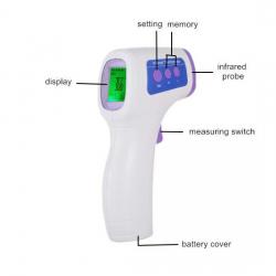 Touchless Infrared Thermometer