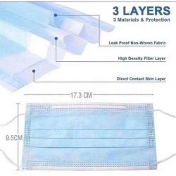 Non-Surgical Procedure Mask (50)