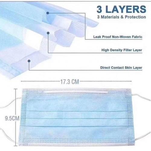 Non-Surgical Procedure Mask (50)